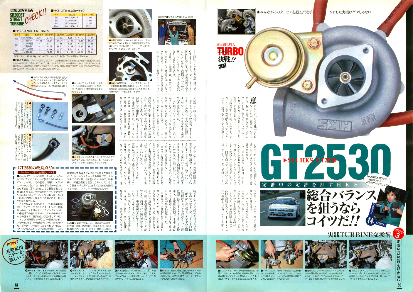 GTIII-RS ターボハウジング（単品) A R 0.60 シルビア S14・S15 SR20DET 　 - 3